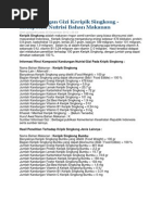 Download Analisis KERIPIK by fegama2302 SN216703411 doc pdf