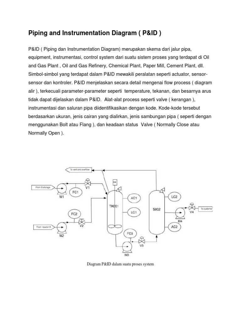 Piping and Instrumentation Diagram piping diagram online 