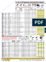 AC-to-AC & AC-to-DC Regulated Switching Wall Adapters