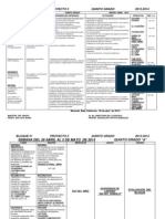 Proyecto 3 Bloque IV- Semana Del 28 de Abril Al 2 de Mayo de 2014