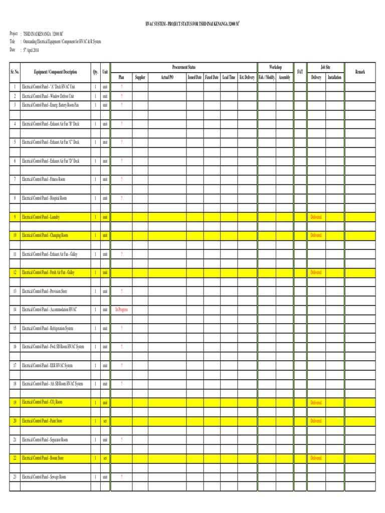 Electrical Equipment List PDF Hvac Mechanical Fan