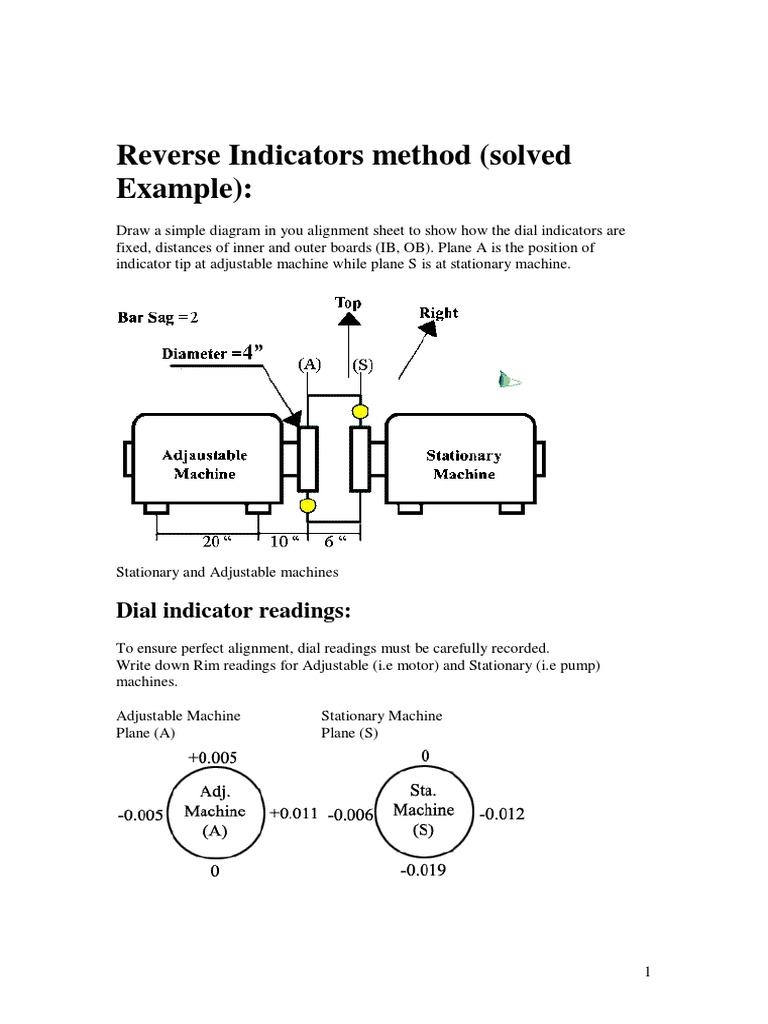 Reverse Alignment Method with Dial Indicators | PDF | Finance & Money ...