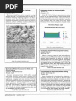 Electroless Nickel Composite Coatings