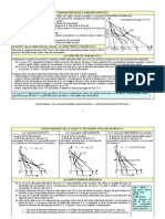 Scheda Di Ripasso - Cap.4 - Domanda Individuale e Domanda Di Mercato - Lezioni Di Microeconomia Di Fabrizio Gazzo