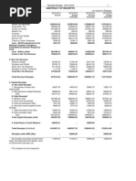 Le Master Salary Conversion Table PRB 2016 | PDF | Business