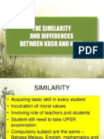 Difference Between KBSR and KSSR