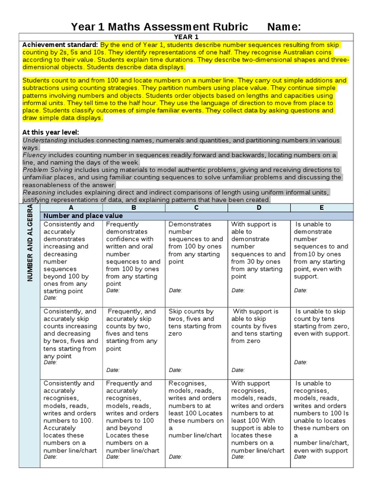 Year 1 information report example image
