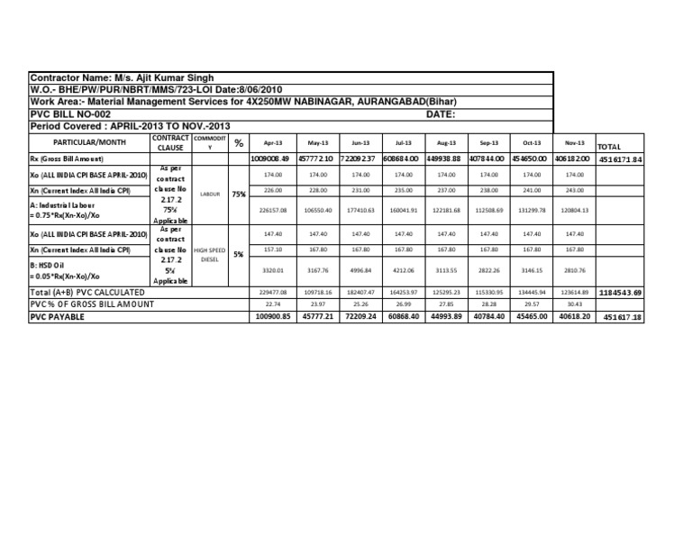 PVC Calculation Report: Apr-Nov 2013 | PDF | Technology & Engineering