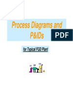 Process and Piping & Instrumentation Diagrams