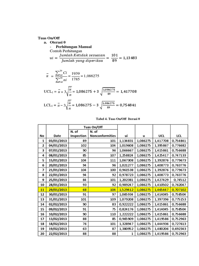 Quality Control Analysis | PDF | Technology & Engineering
