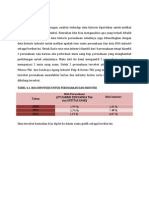 Analisis Time Series