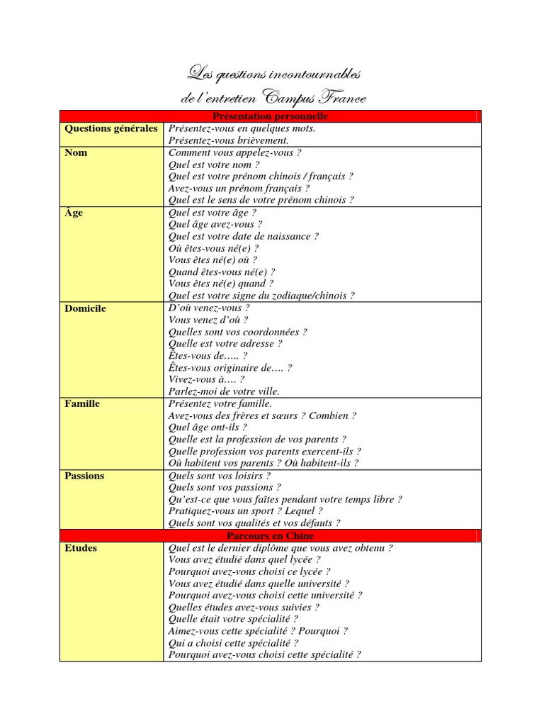 Les Questions Incontournables de L_entretien Campus France | Langue