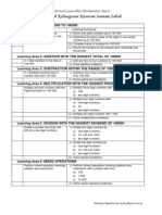 RPT Mathematics Year 4