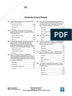 Kentucky Medicaid Polling Results