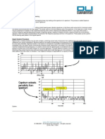 Cepstrum Analysis