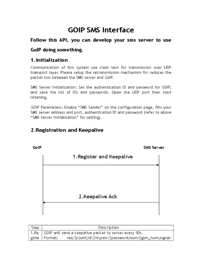 GoIP SMS Gateway API Documentation | PDF | Short Message Service ...