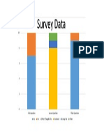 Survey Data Ethnography