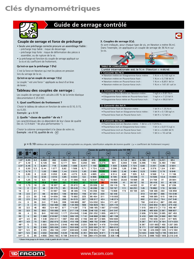 Tableau des couples de serrage automobile PDF Grandeur physique — free download