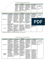 Rubrics