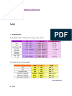 Pretérito Imperfecto de Indicativo (Teoría)