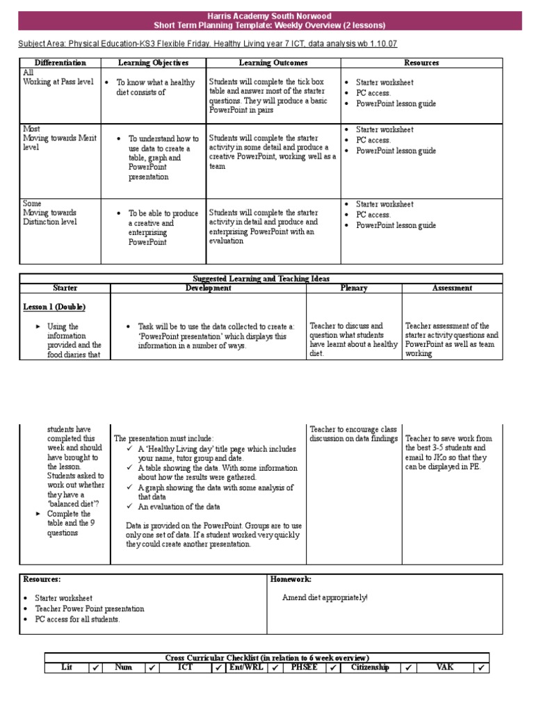 short-term-ict-lesson-planning-pdf-educational-technology-teachers