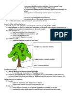 Cash Flow Statement