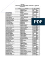 Resultados Admision UNTRM 2014-I