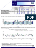 Market Action Report Rancho Santa Fe March 2014