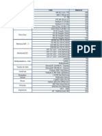 Practica de Formulario Hoja2