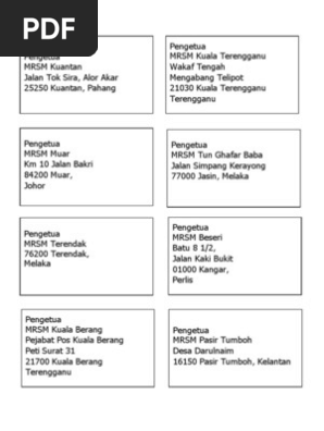 Senarai Alamat Mrsm Pdf