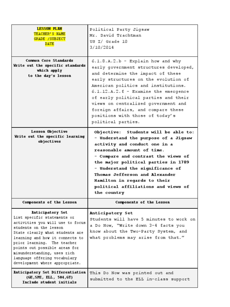 Political Party Jigsaw Educational Assessment Teachers
