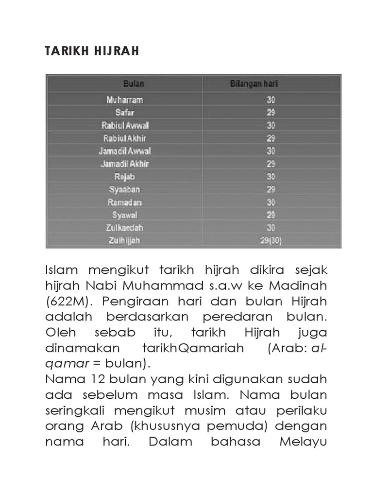 tarikh dalam bulan islam