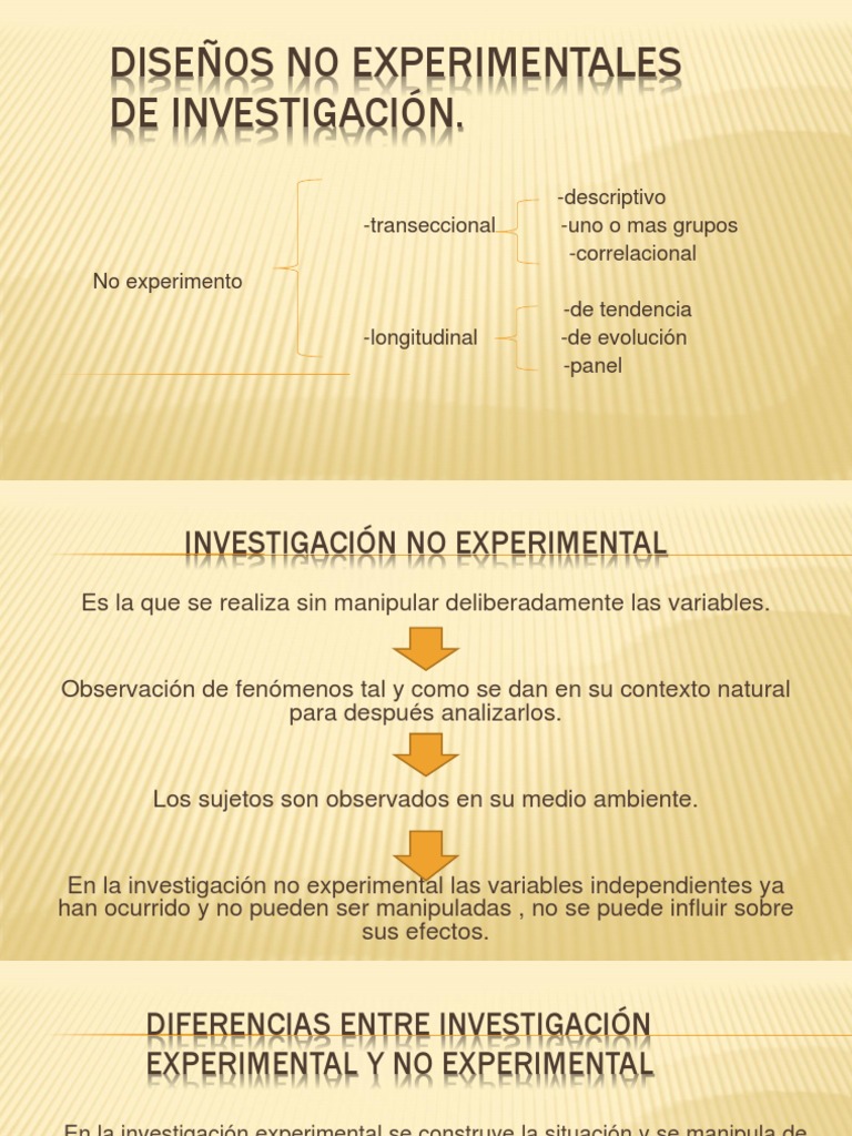 Diseños No Experimentales de Investigación | PDF | Medición | Hora