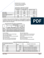 Tabla de Retenciones PDF