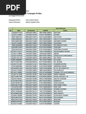 Rekap Data Per 24 Maret 2014