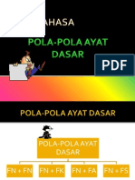 Pola Polaayatdasar 090628020524 Phpapp01