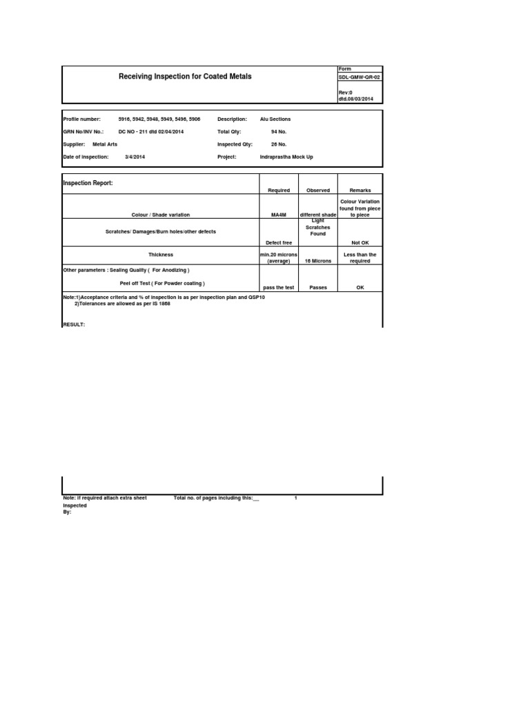 Coated Metals Inspection Report | PDF | Science & Mathematics