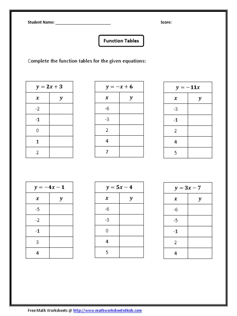 Function Table 1 Pdf