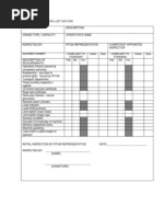 Checklist for Safety Harness Inspection