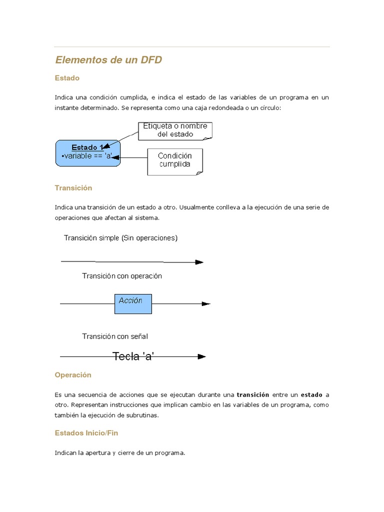 Elementos Clave de un DFD en C | PDF | Lenguaje de programación ...