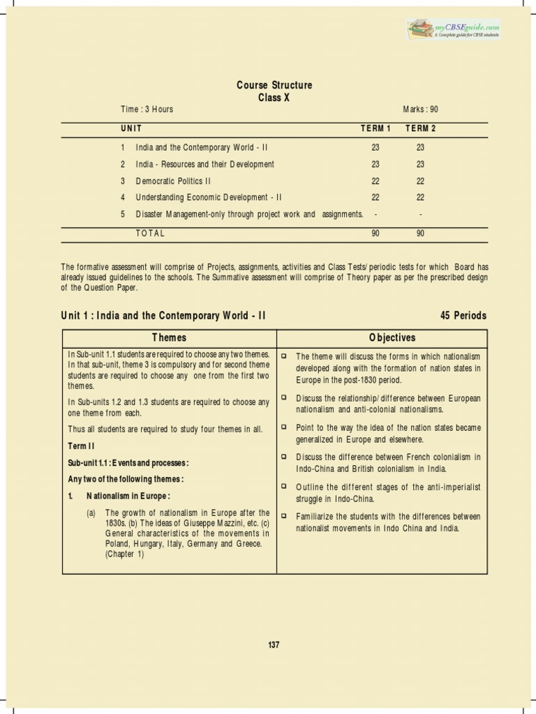 CBSE Class 10 Syllabus Social Science For 2014 2015 Term 1 And Term 2