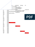 Final Exam Plan