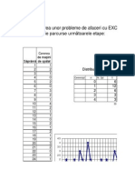 Simularea problemelor de afaceri cu EXCEL