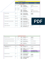 SAP Accounting Entries