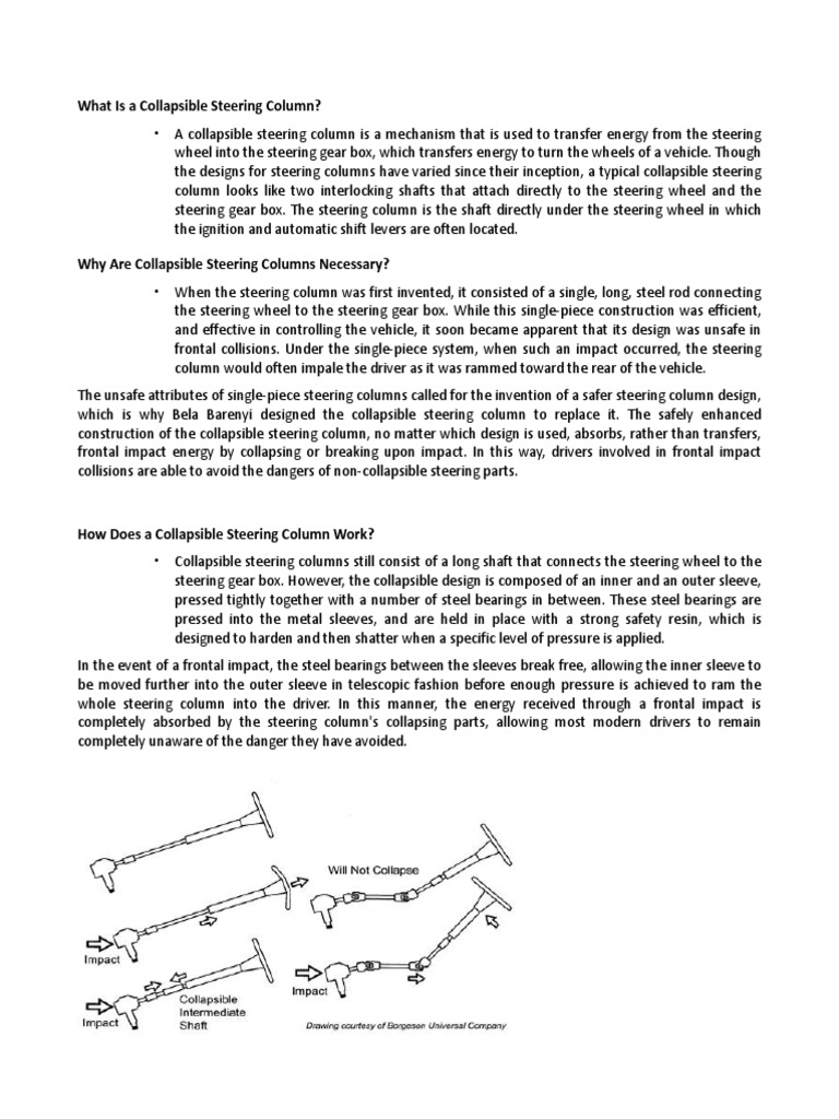 Collapsible Steering Column PDF Steering Wheel