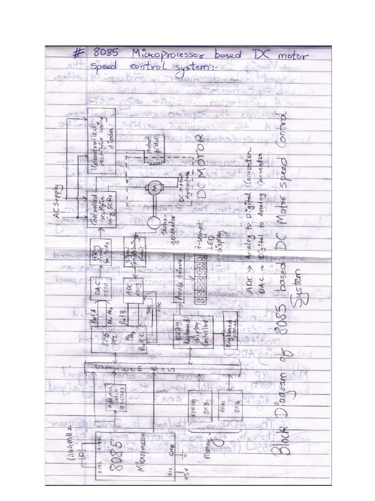 8085 Microprocessor Based DC Motor Speed Control System | PDF ...