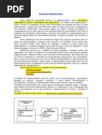 ADM-3-Papeis-dos-Administradores.pdf