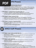 Kxtda100 Pdf Voice Over Ip Virtual Private Network