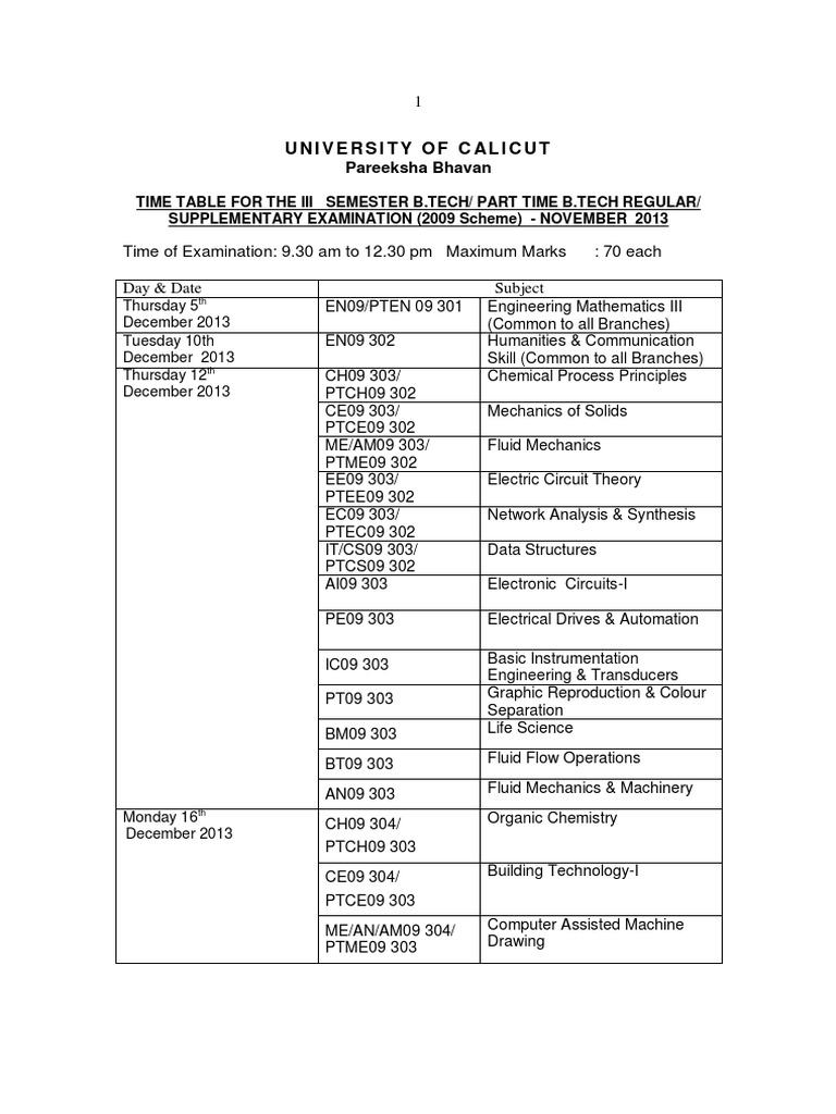 Minu Timetable | PDF | Machines | Engineering