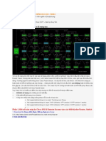 MÔ PHỎNG MẠNG BẰNG PHẦN MỀM CISCO IOU